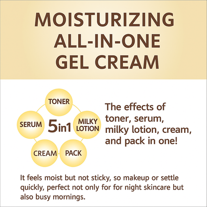 كريم جل من Sana Nameraka Honpo ~ بخلاصة حليب الصويا والريتنول والعديد من المكونات الطبيعية ~ لمقاومة التجاعيد وعلامات الشيخوخة وترطيب البشرة ~ صنع في اليابان [بكج من عبوتين]