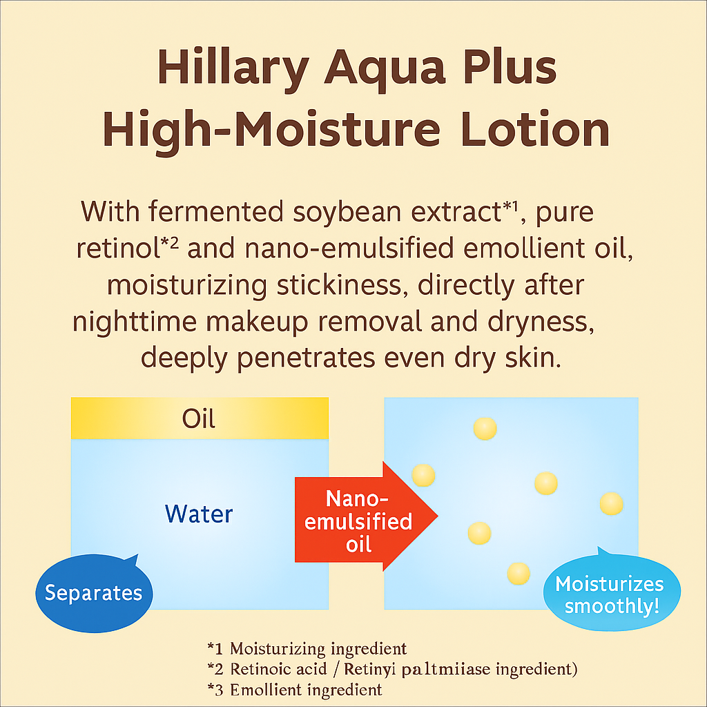[بكج من عبوتين] لوشن مستخلص حليب الصويا من Sana Nameraka Honpo - غني بالإيزوفلافين والسيراميد وغيرها من المكونات الطبيعية لترطيب عميق ولطيف للبشرة ومقاومة علامات الشيخوخة - صنع في اليابان