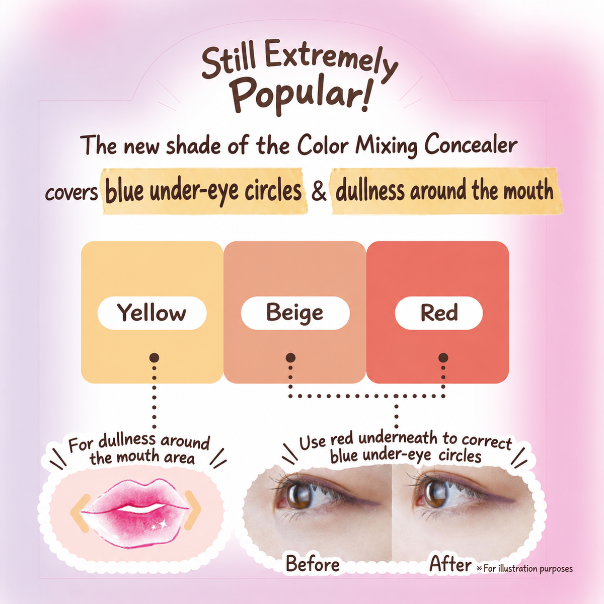 CANMAKE Color Mixing Concealer SPF50+ – كونسيلر باليت 3 ألوان لتغطية الهالات وتصحيح اللون والحماية من الشمس