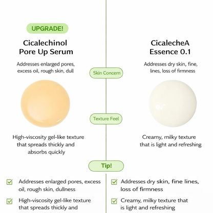 [بكج من عبوتين] سيروم Retinol Serum Plus من VT Cosmetics - تركيبة تجميع بين الريتنول النقي والنياسيناميد والسيكا هايالون - للعناية بالمسامات وشد البشرة وتحسين الخطوط الرفيعة - صنع في كوريا وارد اليابان