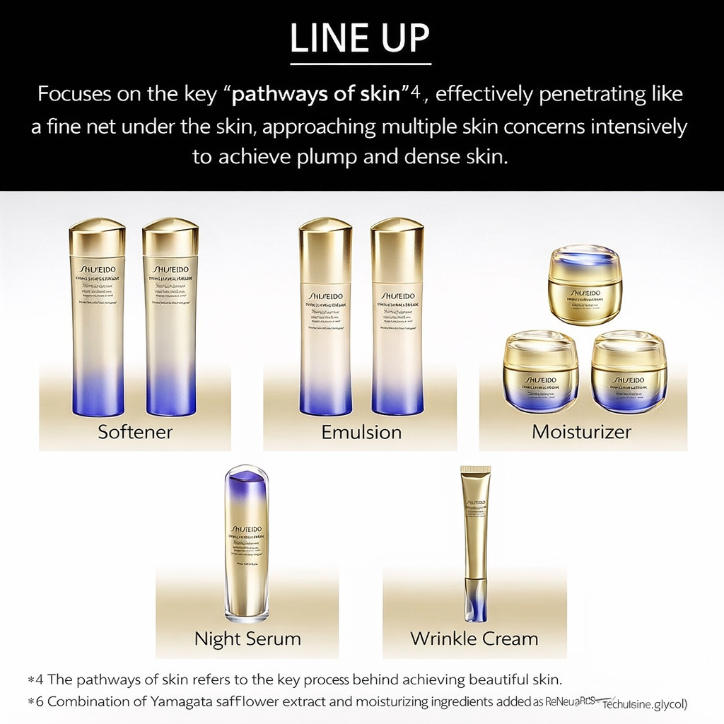 SHISEIDO Vital Perfection L-Define Radiance Serum