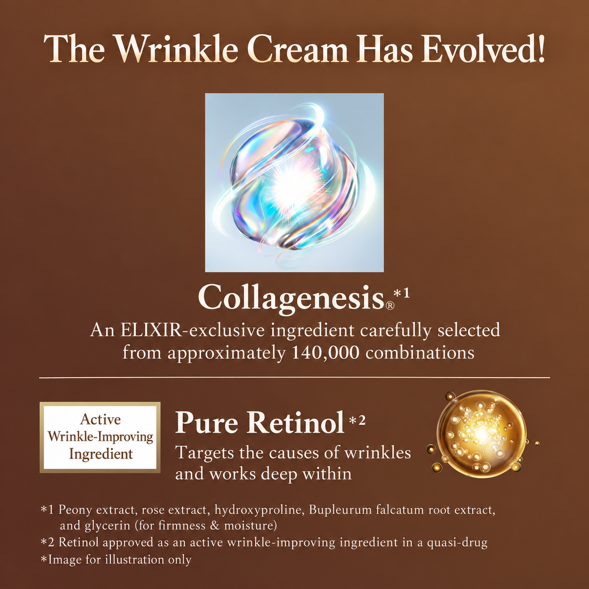 ELIXIR Retinol Power – كريم ريتينول مركز للتجاعيد والخطوط حول العين والفم والرقبة