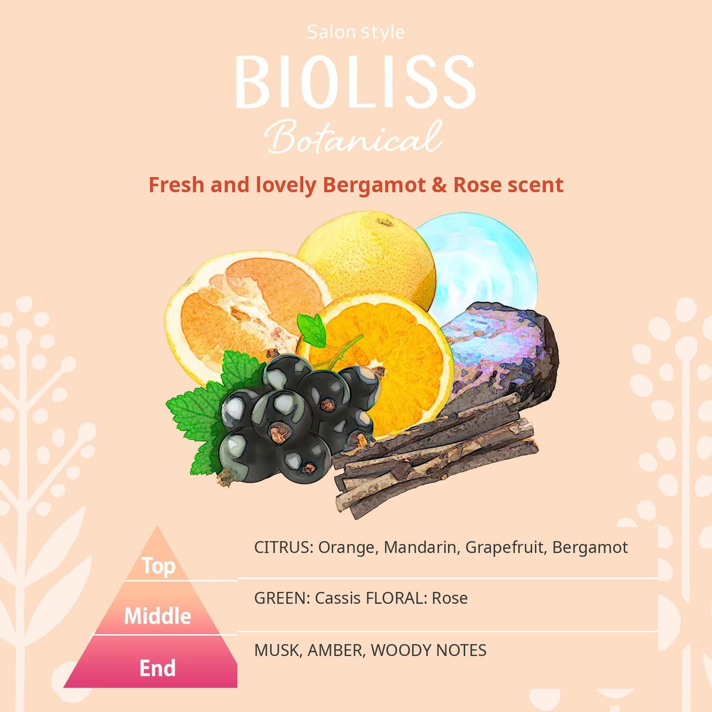 KOSE Cosmeport SALON STYLE BIOLISS Botanical Hair Oil – زيت شعر نباتي لترطيب وإصلاح متكامل للشعر | 80مل