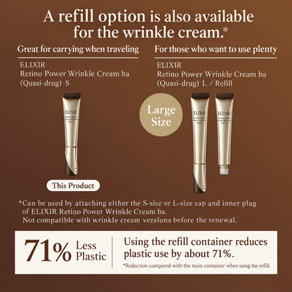 ELIXIR Retinol Power – كريم ريتينول مركز للتجاعيد والخطوط حول العين والفم والرقبة