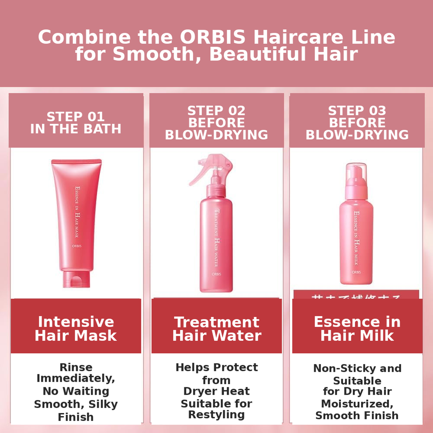 ORBIS Essence in Hair Milk – مستحضر حليبي لترطيب وتنعيم الشعر ومعالجة الهيشان | 140 جم