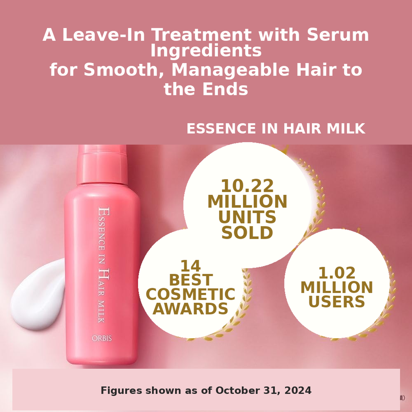 ORBIS Essence in Hair Milk – مستحضر حليبي لترطيب وتنعيم الشعر ومعالجة الهيشان | 140 جم